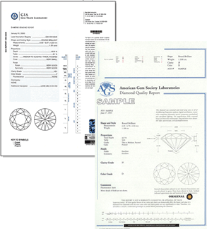 GIA Certificate